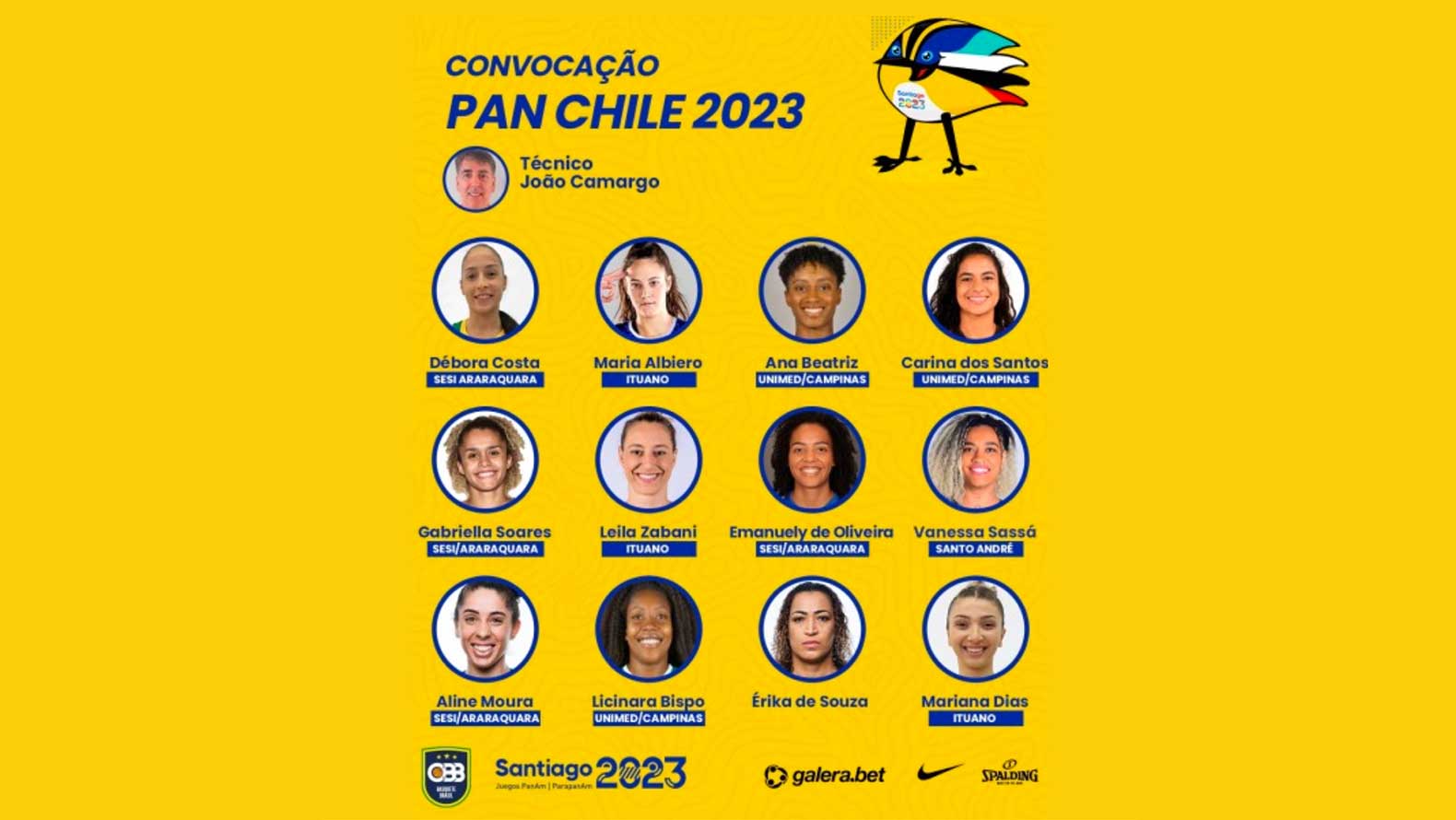 Basquete nos Jogos Pan-Americanos de Santiago 2023: programação