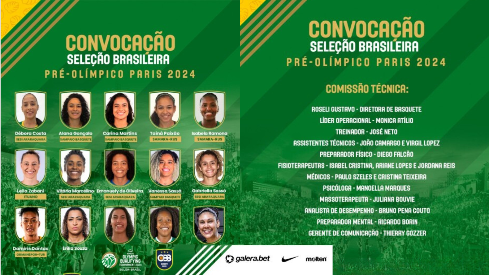 A Seleção Brasileira feminina já está convocada para participar do  Pré-Olímpico que ocorrerá em Belém do Pará, de 8 a 11 de fevereiro. -  Mulheres à Cesta